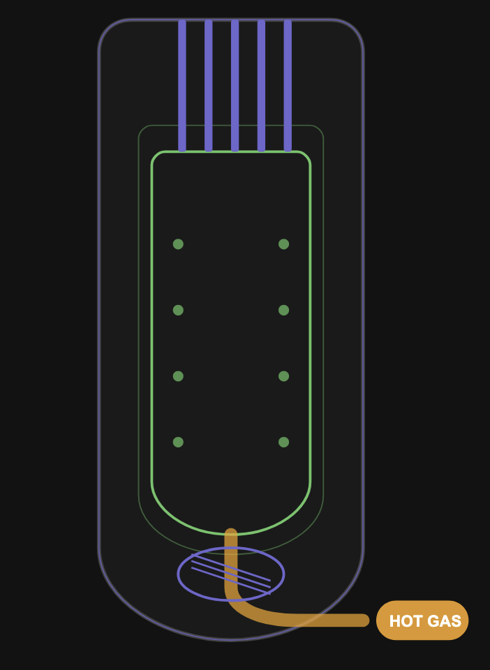 MHTGR Reactor Core Diagram